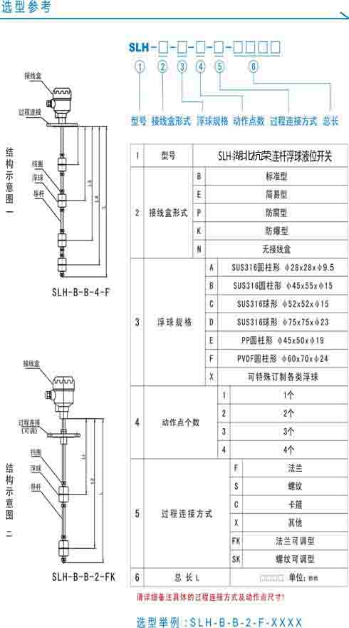 連桿浮球液位開關.jpg