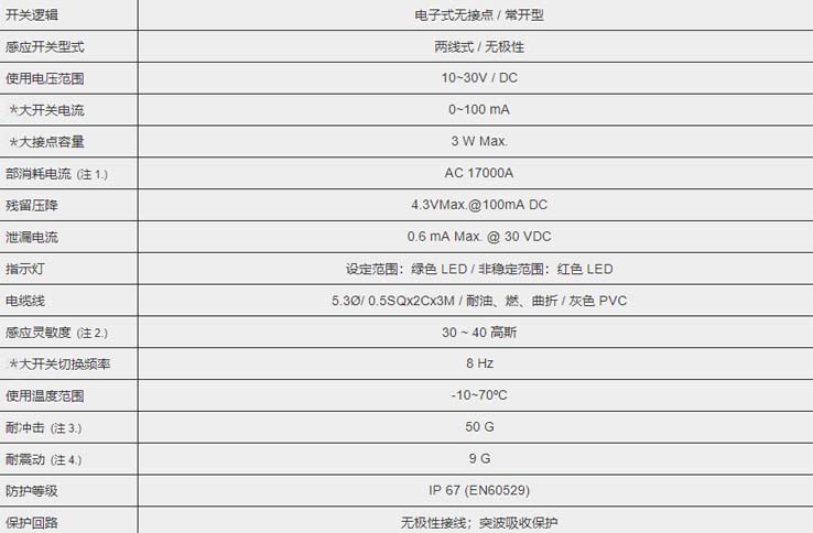 MCTK-69氣缸磁性開關.jpg